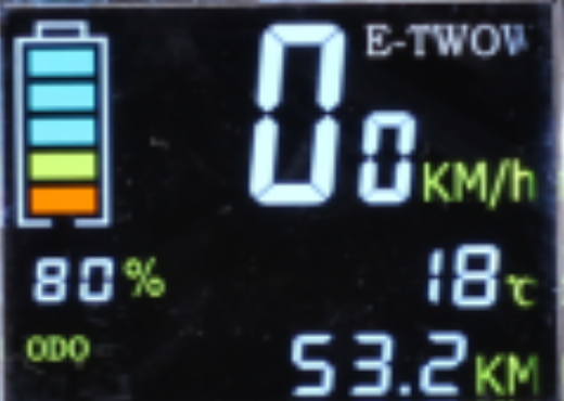 Display GT